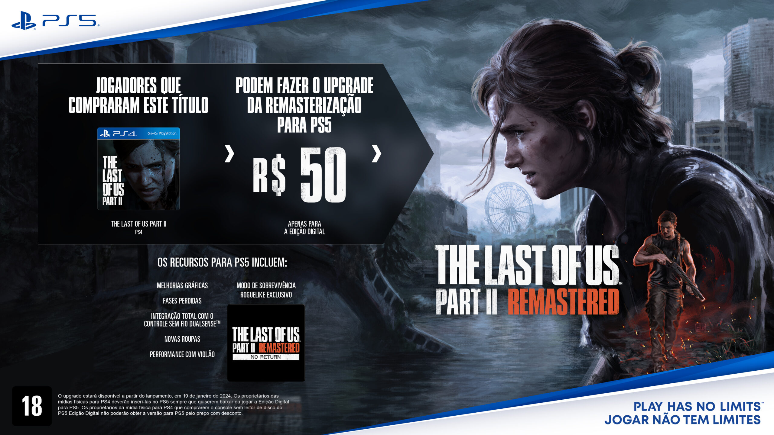 OFERTA: Jogo The Last of Us Part II Remastered, Mídia Física, PS5